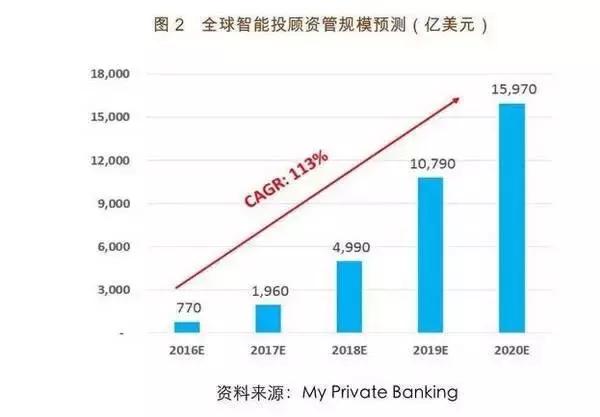 admin 第230页