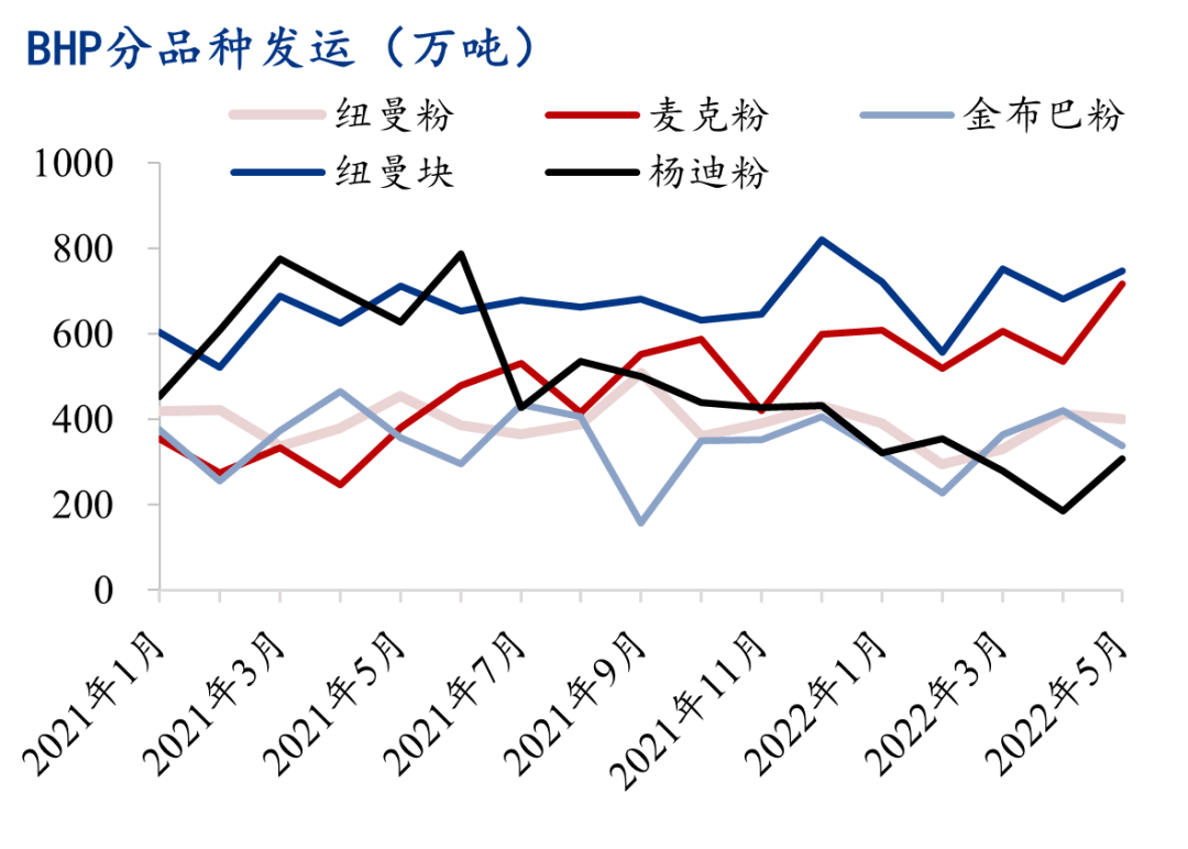 探索数据新视界，双走势图带连线图表专业版深度解析