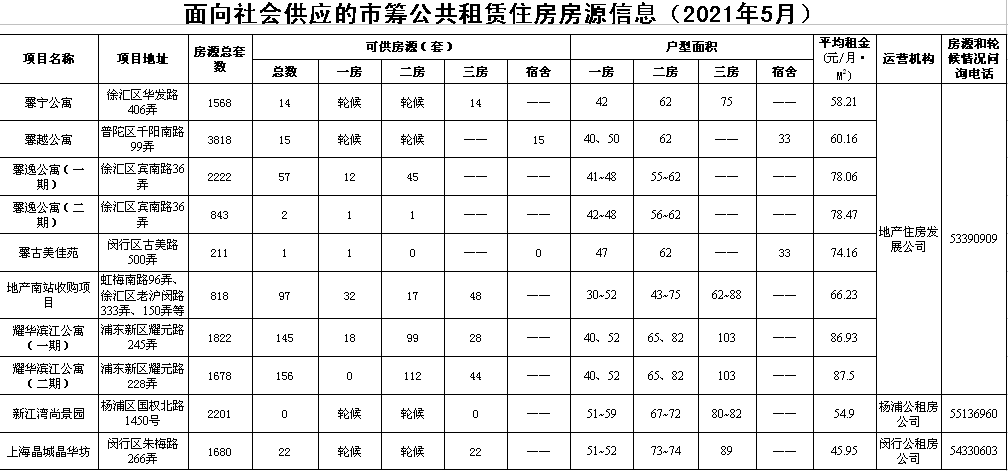 揭秘上海选四开奖结果公告，数字背后的幸运与期待