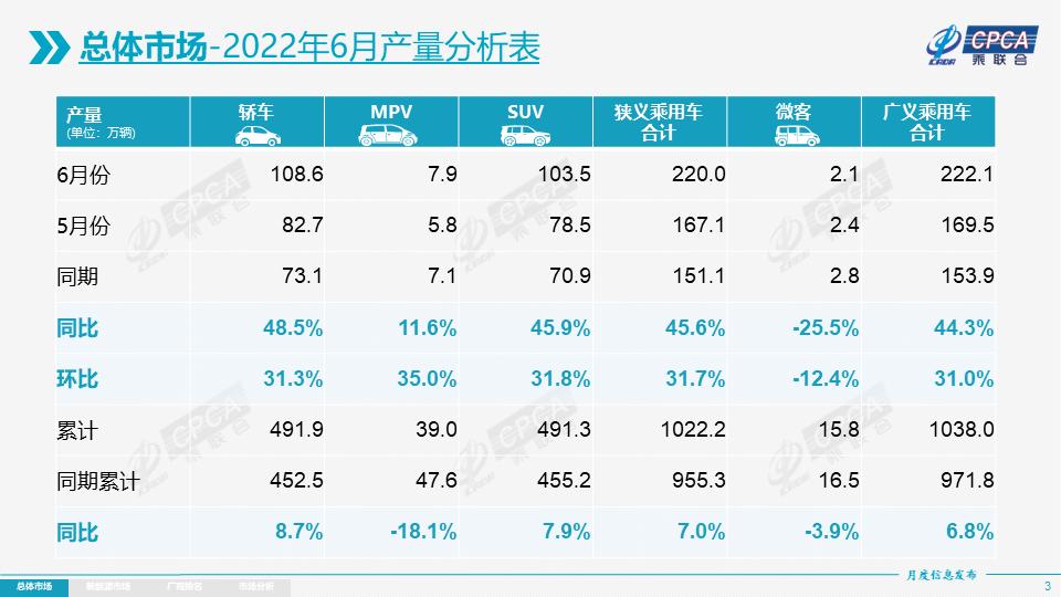 2022年双色球042期开奖揭晓，梦想与幸运的碰撞
