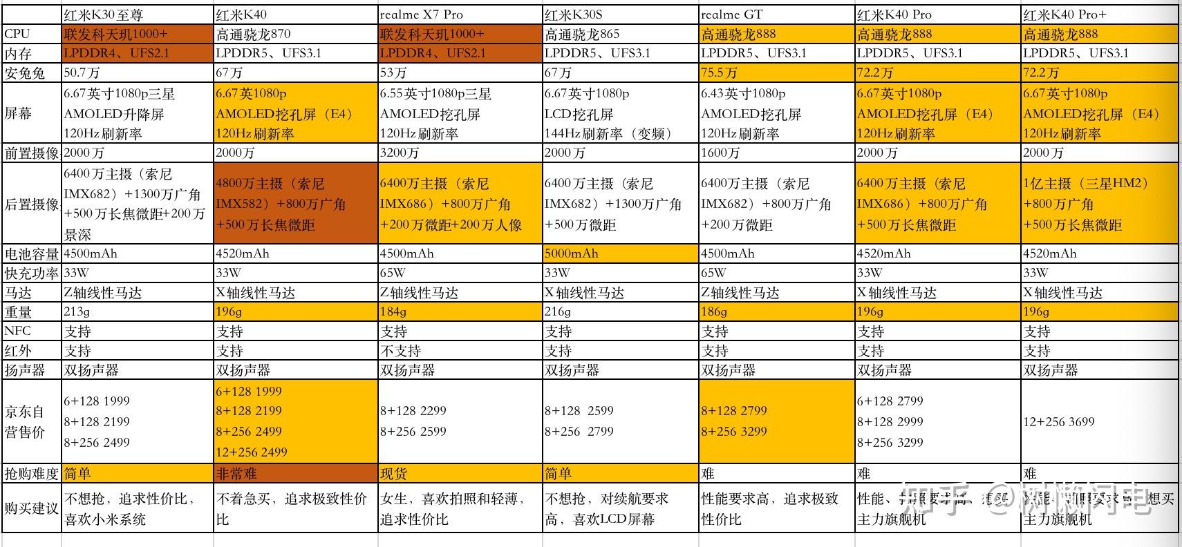 3D中奖金额查询表，全面解析与使用指南