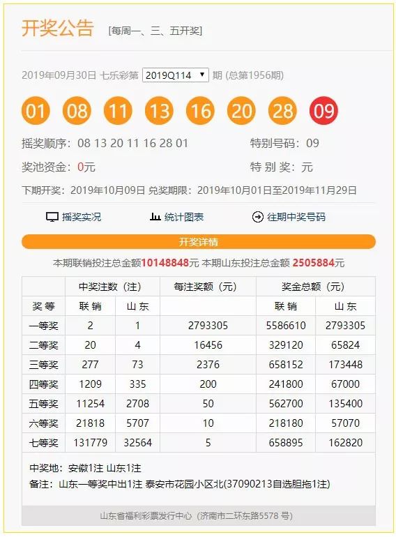 3D彩票，今日试机号、金码查询与开奖号码揭秘