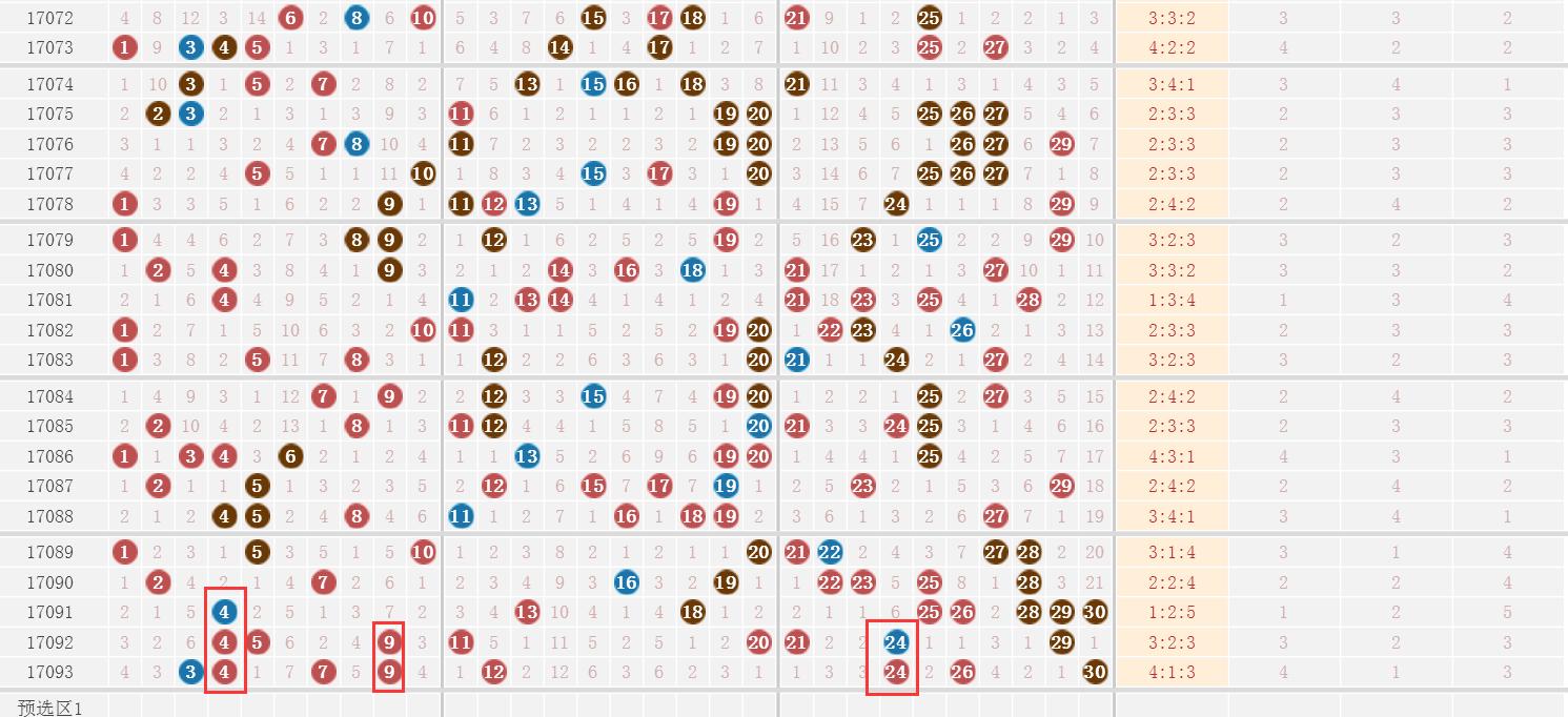 福彩3D连号走势图，解码数字背后的奥秘