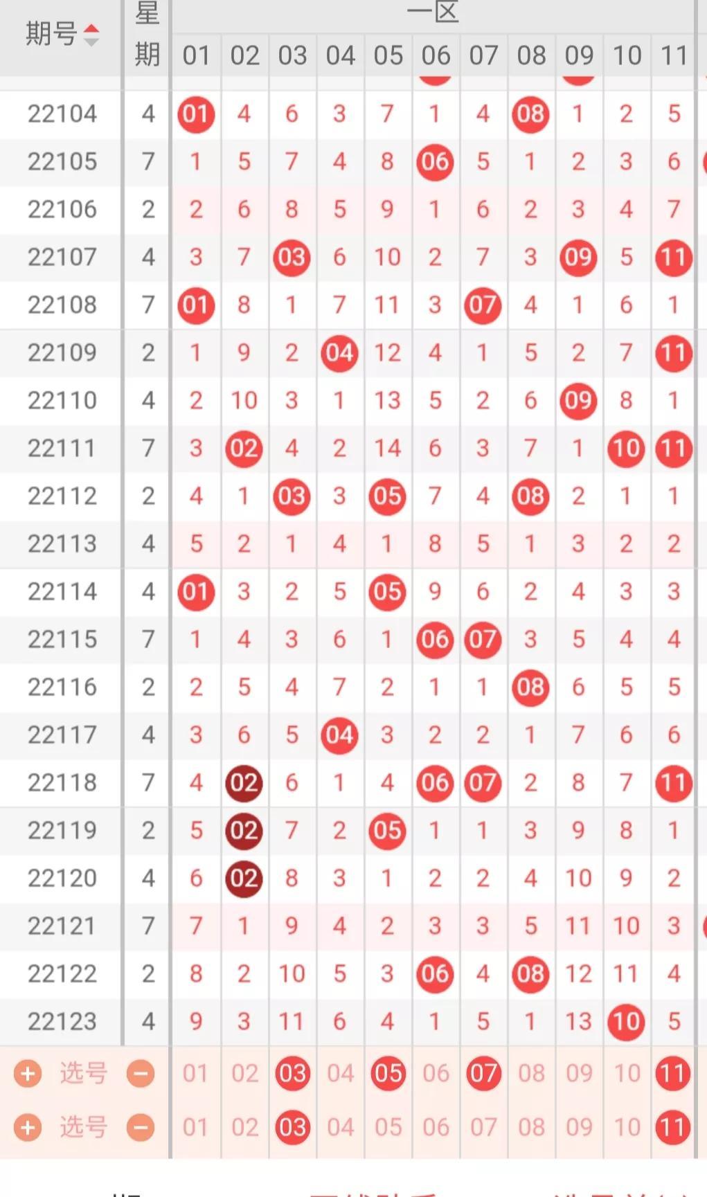 揭秘双色球2022124期开奖号码，幸运的数字与梦想的碰撞