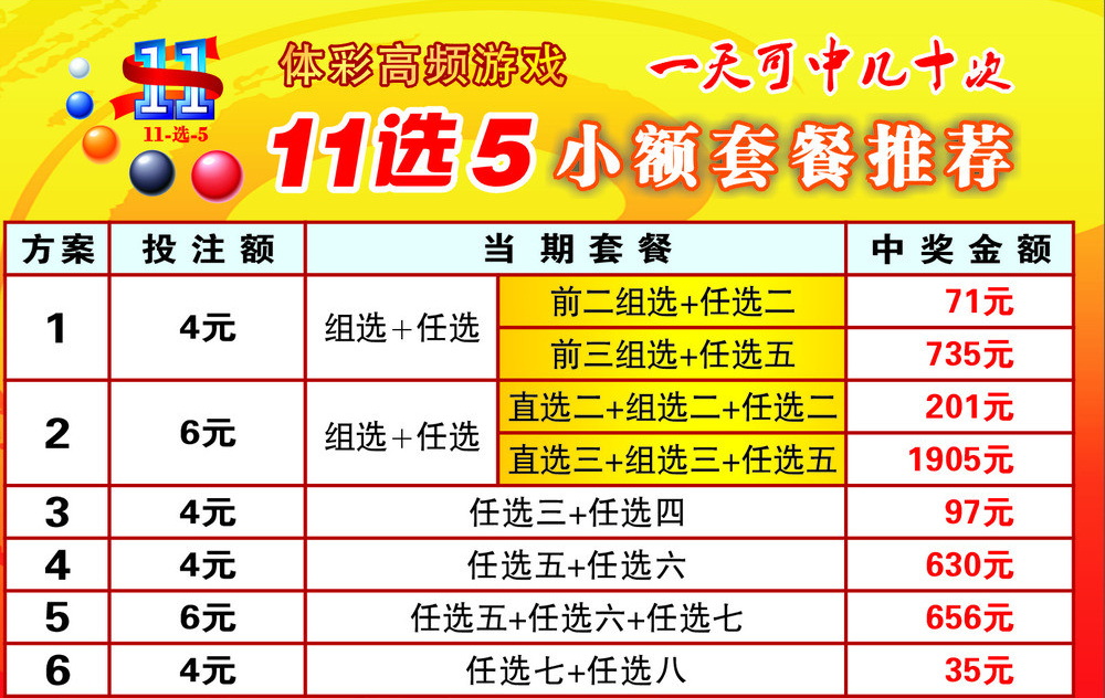 浙江11选5