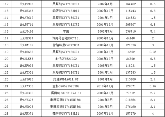 云南11选5今日开奖揭秘，数字背后的幸运与期待