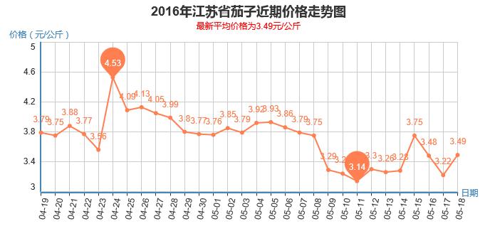 澳门彩票的神秘面纱，理性看待与娱乐心态并重—49，一个数字背后的思考远超于开奖结果本身！2025澳门今晚开奖结果