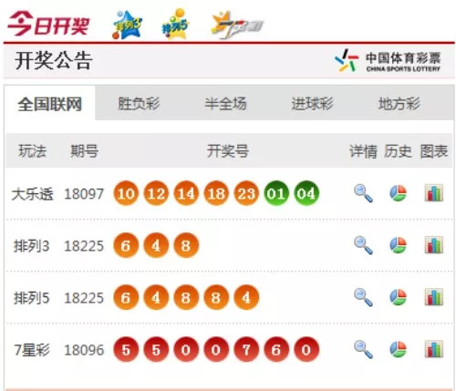 彩吧排三，今天试机号码的神秘面纱