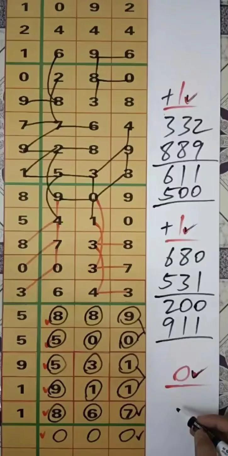 3D开奖号试机号走势图，透视数字背后的奥秘