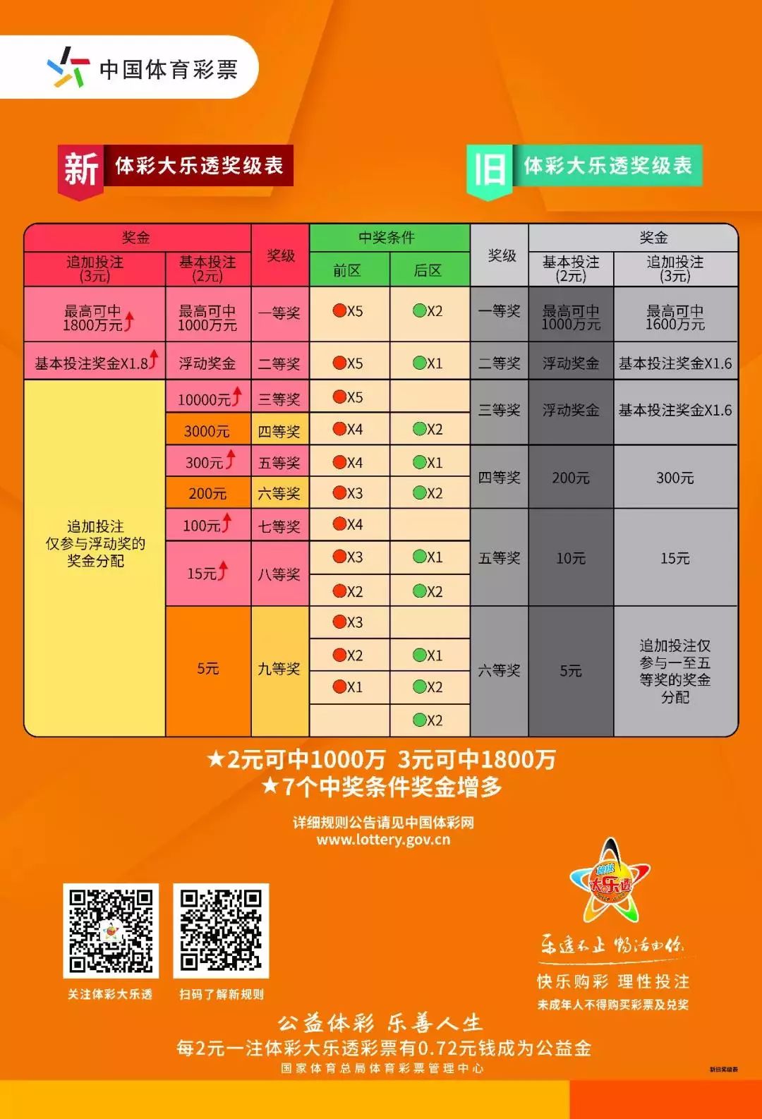 福彩中心开机号与今日金码，揭秘背后的数字奥秘