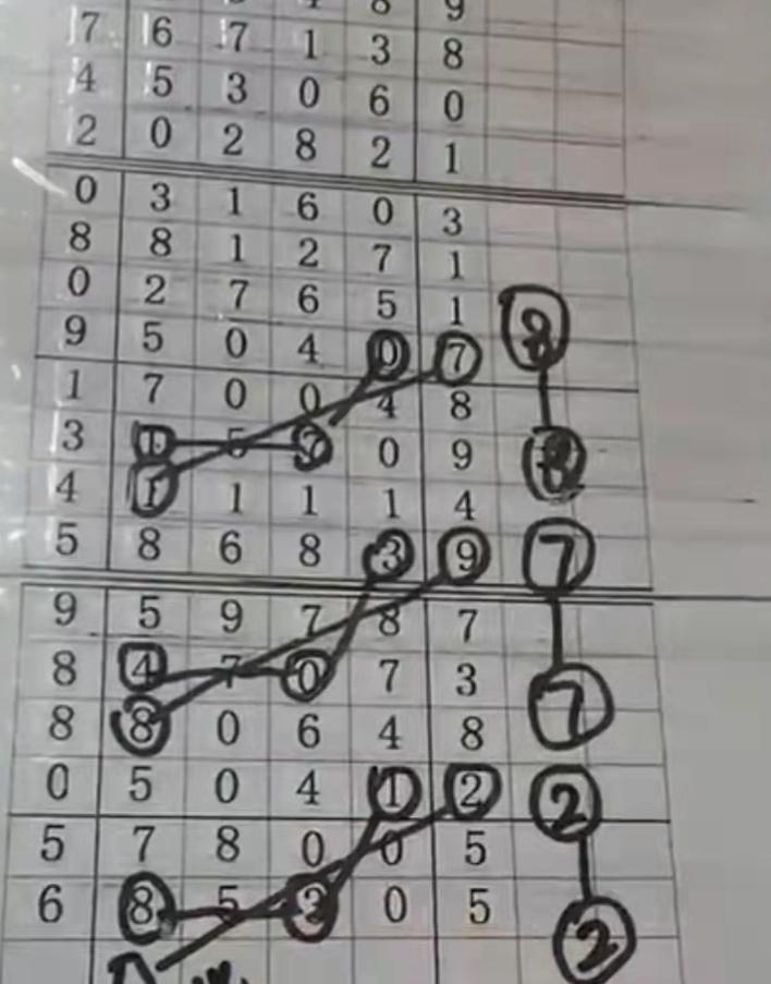 探索正规排列五基本走势，揭秘数字游戏的奥秘