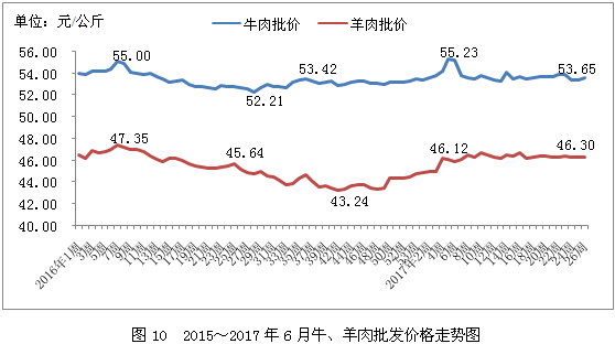 福彩3D近3000期历史开奖结果深度分析，趋势、规律与策略