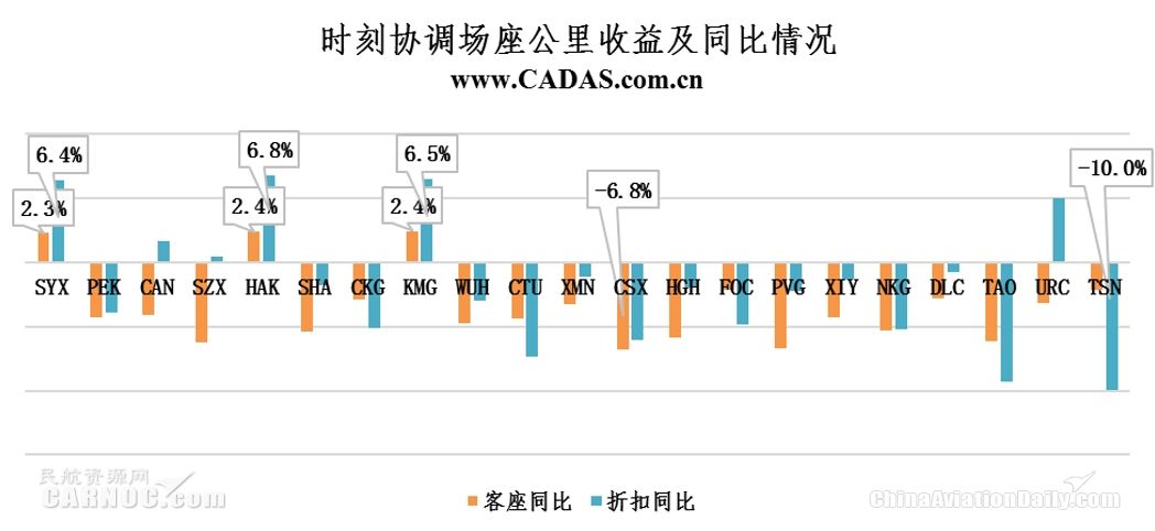 大乐透走势图 第2页