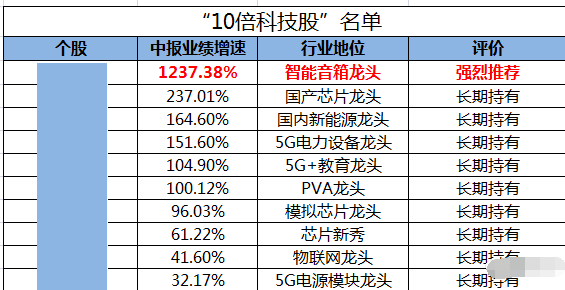 今晚开奖号码预测，理性与概率的平衡