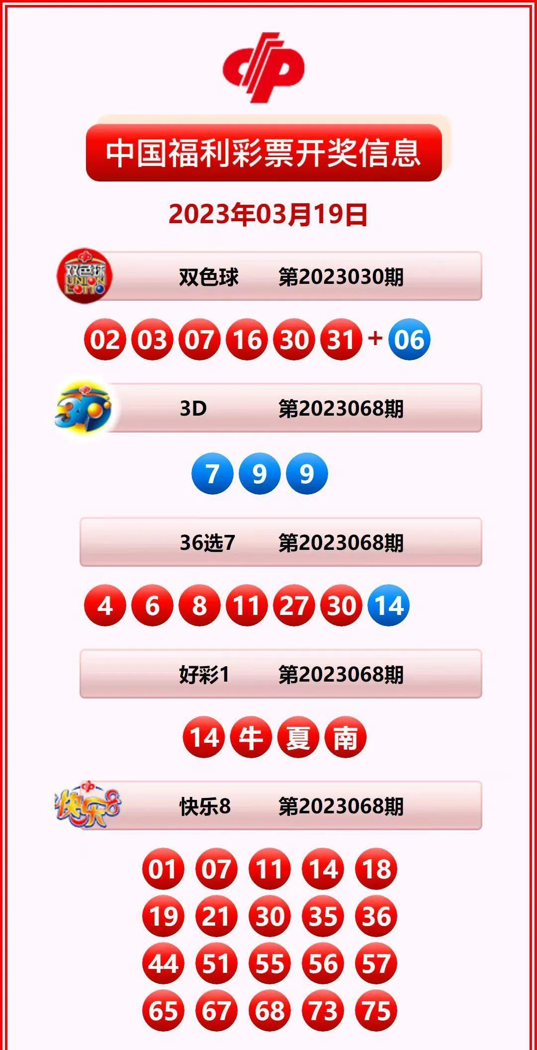 今日开奖号码查询，揭秘彩票背后的数字游戏
