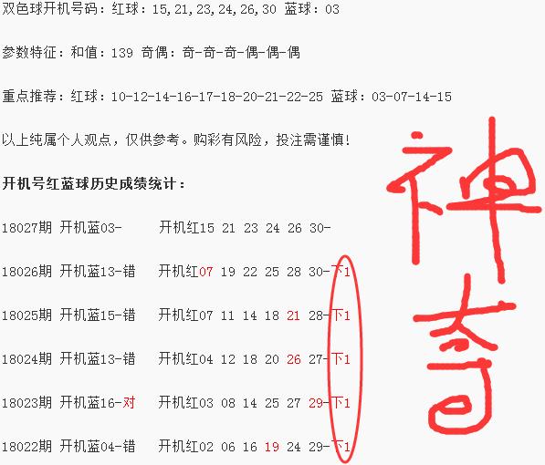 2018026期双色球开奖结果，幸运的数字与梦想的碰撞