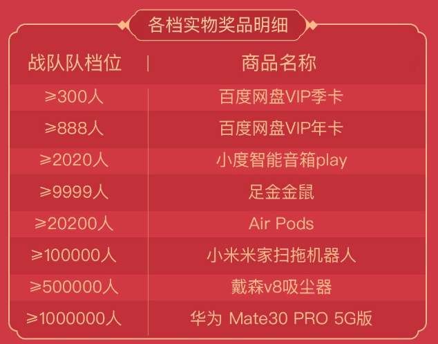 2022年双色球2022053期开奖结果揭晓，幸运数字引领新希望