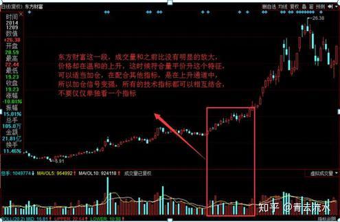 排五开奖走势50期深度解析，探寻数字背后的规律与趋势