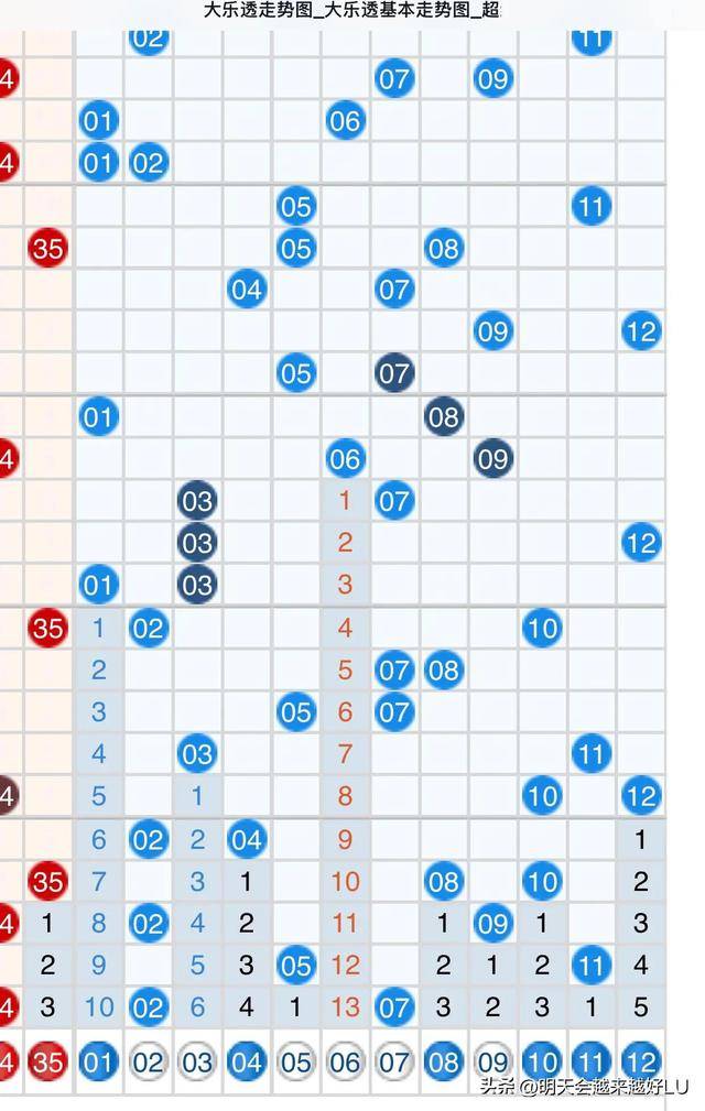 二年级主任 第224页