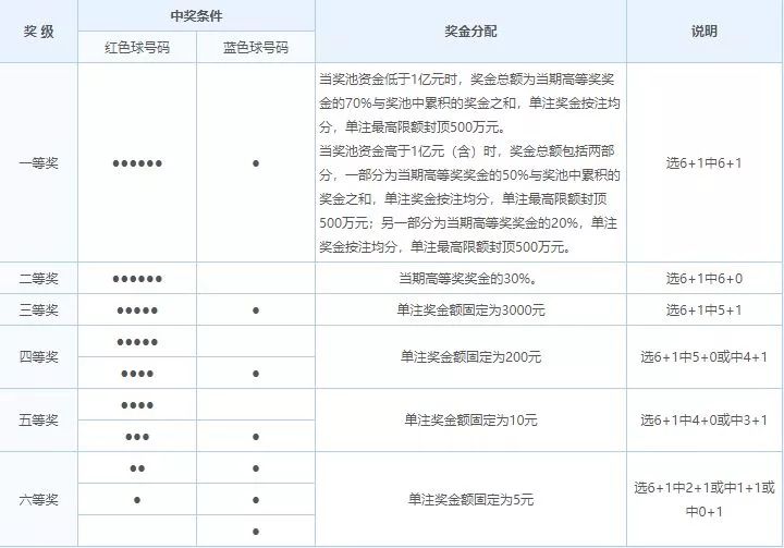 探索中国福利彩票双色球2023118的魅力与影响