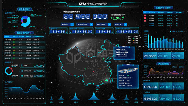 3D带线专业版连线图，解锁数据可视化的新维度