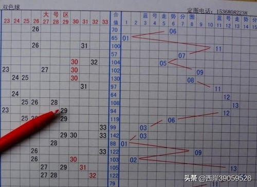快乐8游戏，近200期开奖结果走势图深度解析