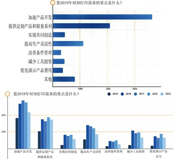 探索内蒙古3D走势图，揭秘彩市奥秘与数据分析的魅力
