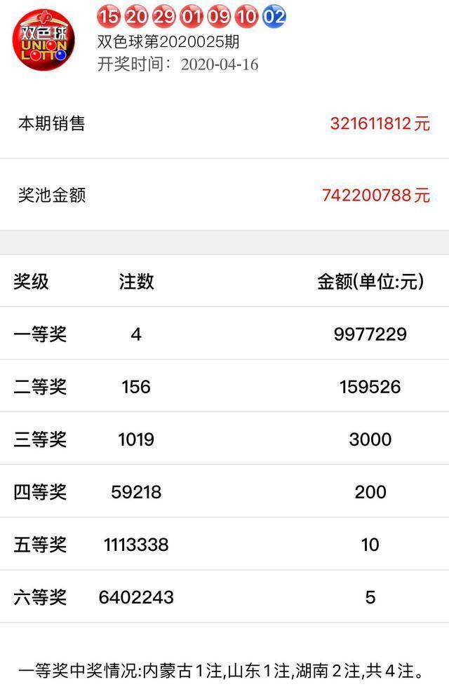 2021026期双色球开奖结果揭晓，幸运与梦想的碰撞