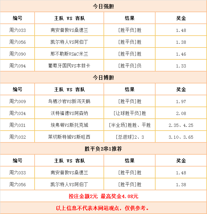 竞彩足球彩票计算器，精准投注的智慧之选