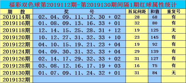 梦想与幸运 第18页