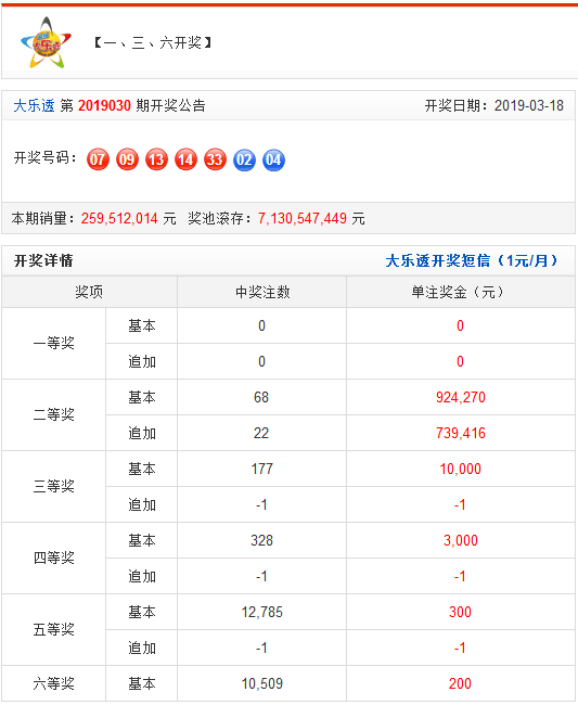 探寻幸运之光，大乐透开奖号码查询与开奖结果揭秘