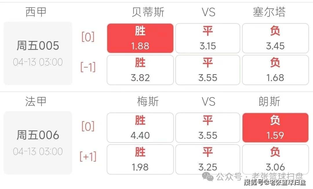 竞彩足球，即时比分与结果分析的艺术