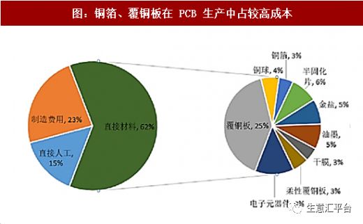 探索数据奥秘，综合分布走势图在数据分析中的关键作用