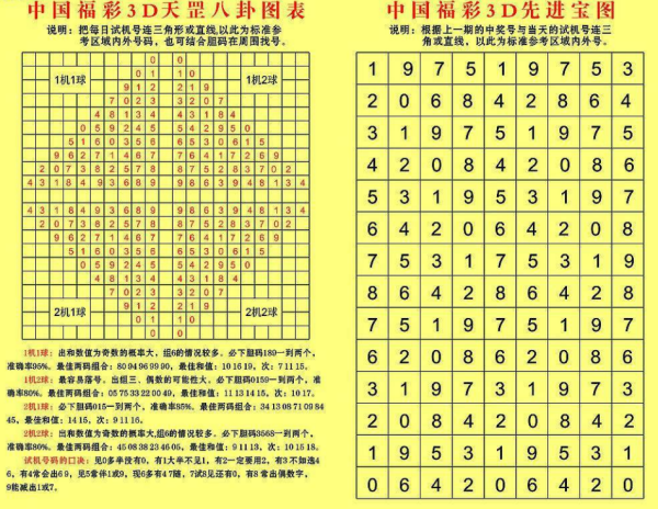 3d今天的开机号和试机号查询和值
