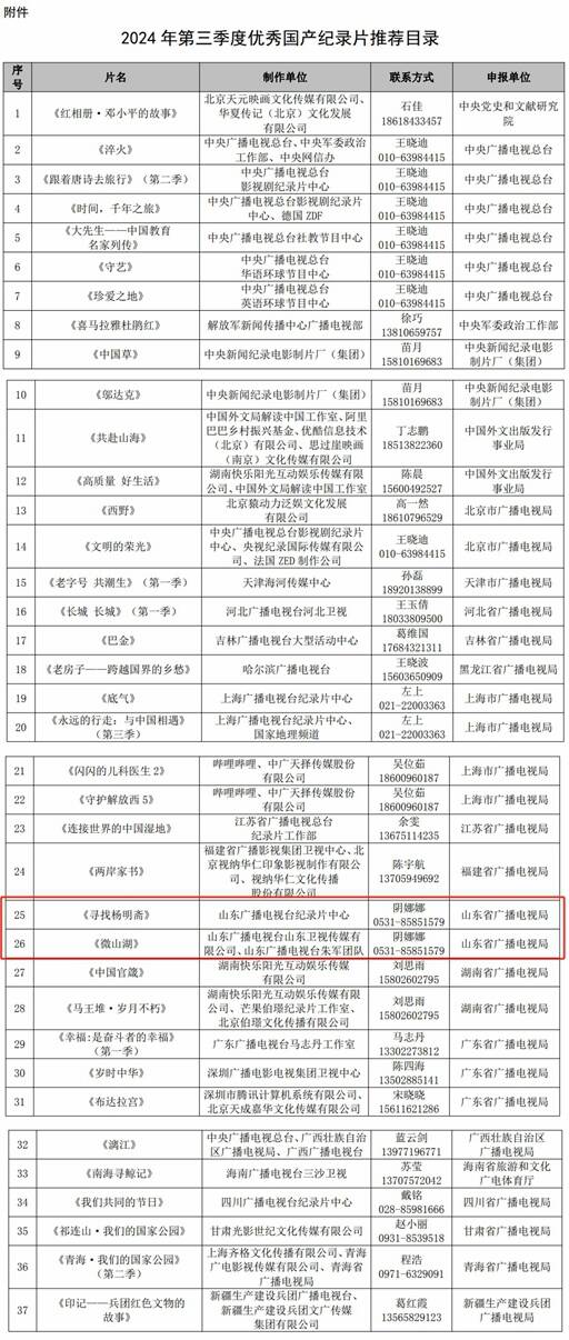 澳门2024历史开奖记录，透视新时代的幸运轨迹