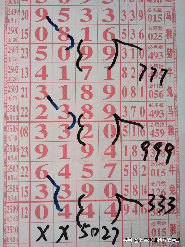 七星彩第一位数字精准预测，科学分析与理性投注