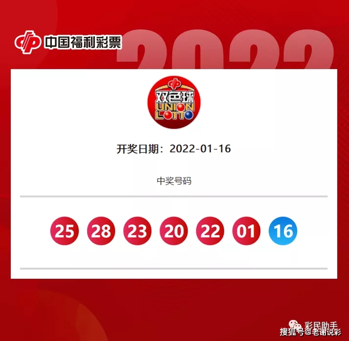 奖金详解