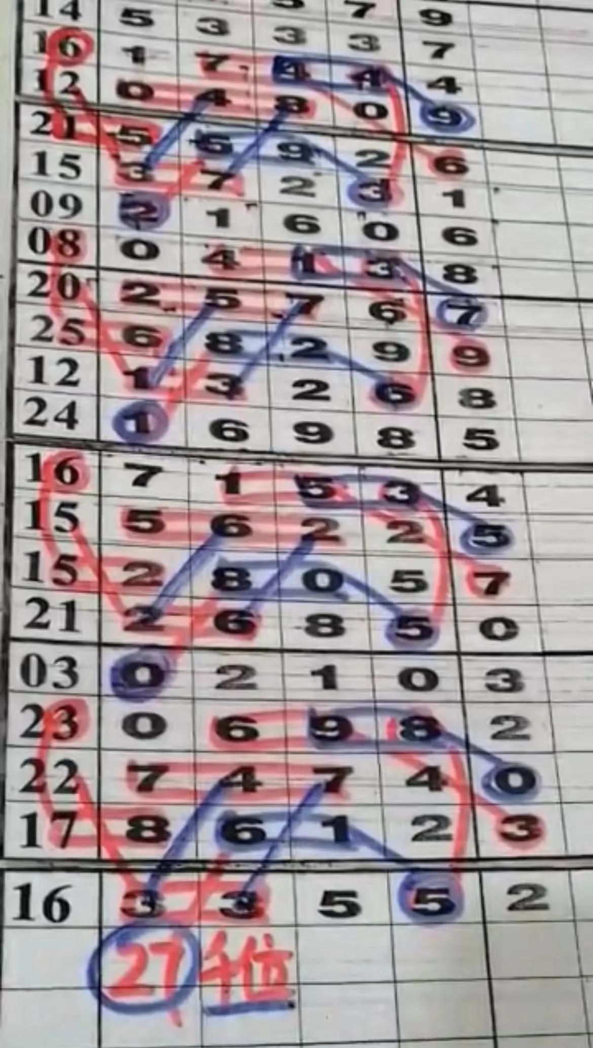 排列三开机号与试机号查询，揭秘彩票背后的数字游戏