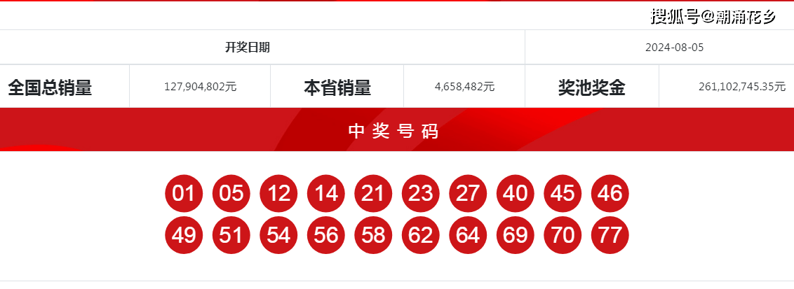 快乐十分，最新开奖号码背后的惊喜与期待