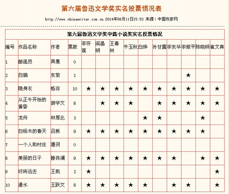 快乐8，今日开奖结果与走势图深度解析