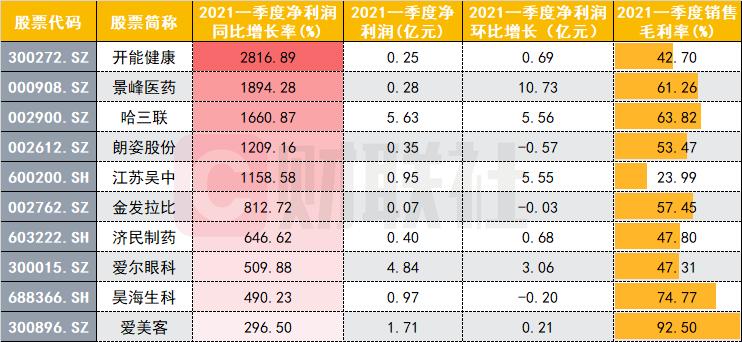 2024年双色球138期开奖号，揭秘幸运数字背后的奥秘