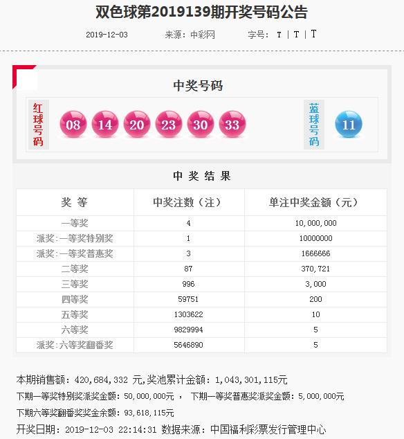 探索双色球机选投注器的奥秘，科技与运气的完美邂逅