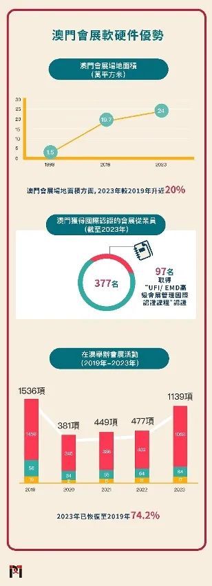 澳门正版资料免费更新，保障信息准确性与合法性的重要举措