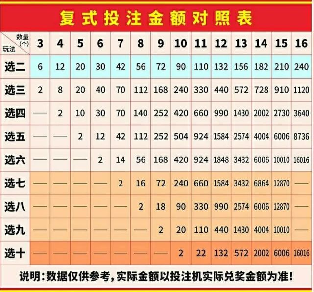 快乐8，今晚开奖结果走势揭秘与快乐分享