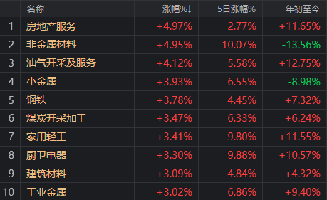 全港四肖八码