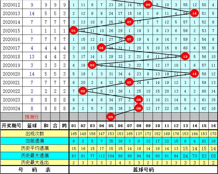 2043年澳门天天六开彩，理性看待彩票与娱乐的界限新澳门6合开彩app下载官网