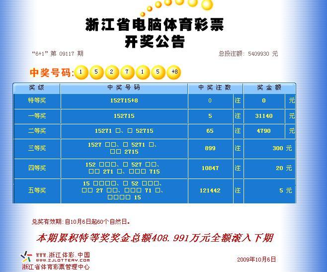 浙江体彩6+1历史开奖结果查询，揭秘数字背后的故事