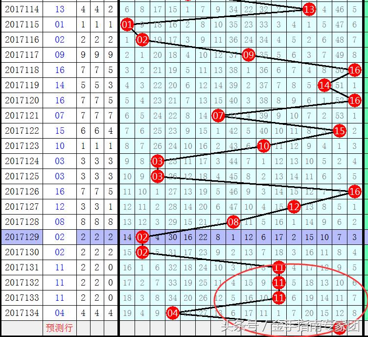 探秘双色球浙江风采超长版2003南方版，彩票文化的独特魅力与影响