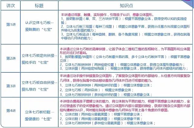 探索3D历史开奖号码的奥秘，500期回顾与解析