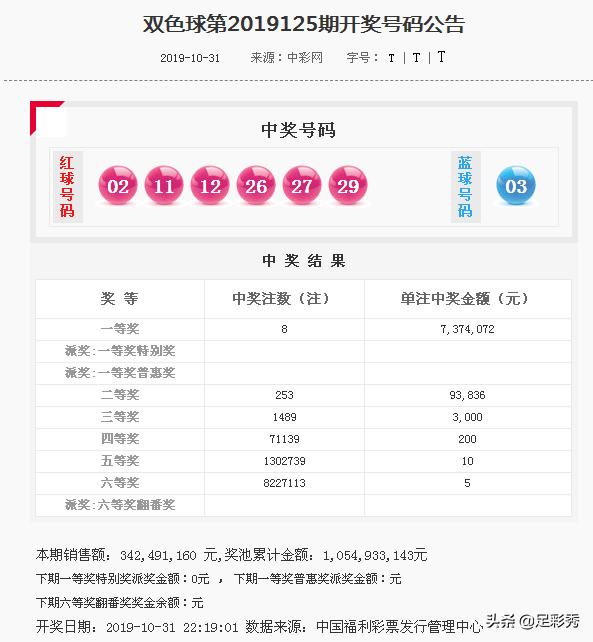 浙江风采网，双色球开奖号码走势图深度解析